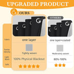 RYB HOME 100% Blackout Doorway Curtains, Closet Curtain - Image 2