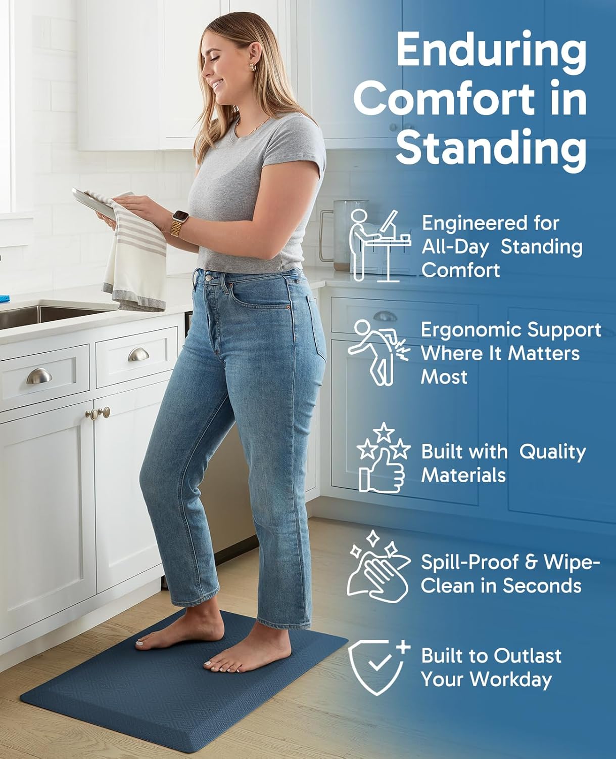 Ophanie Kitchen Mats for Floor, 3/4 Inch Thick Kitchen Rugs, 20''x39'' Anti Fatigue Standing Cushioned Mat, Waterproof,Comfort Ergonomic Mat for Office, Home, Sink, Blue Non-Slip Bottom