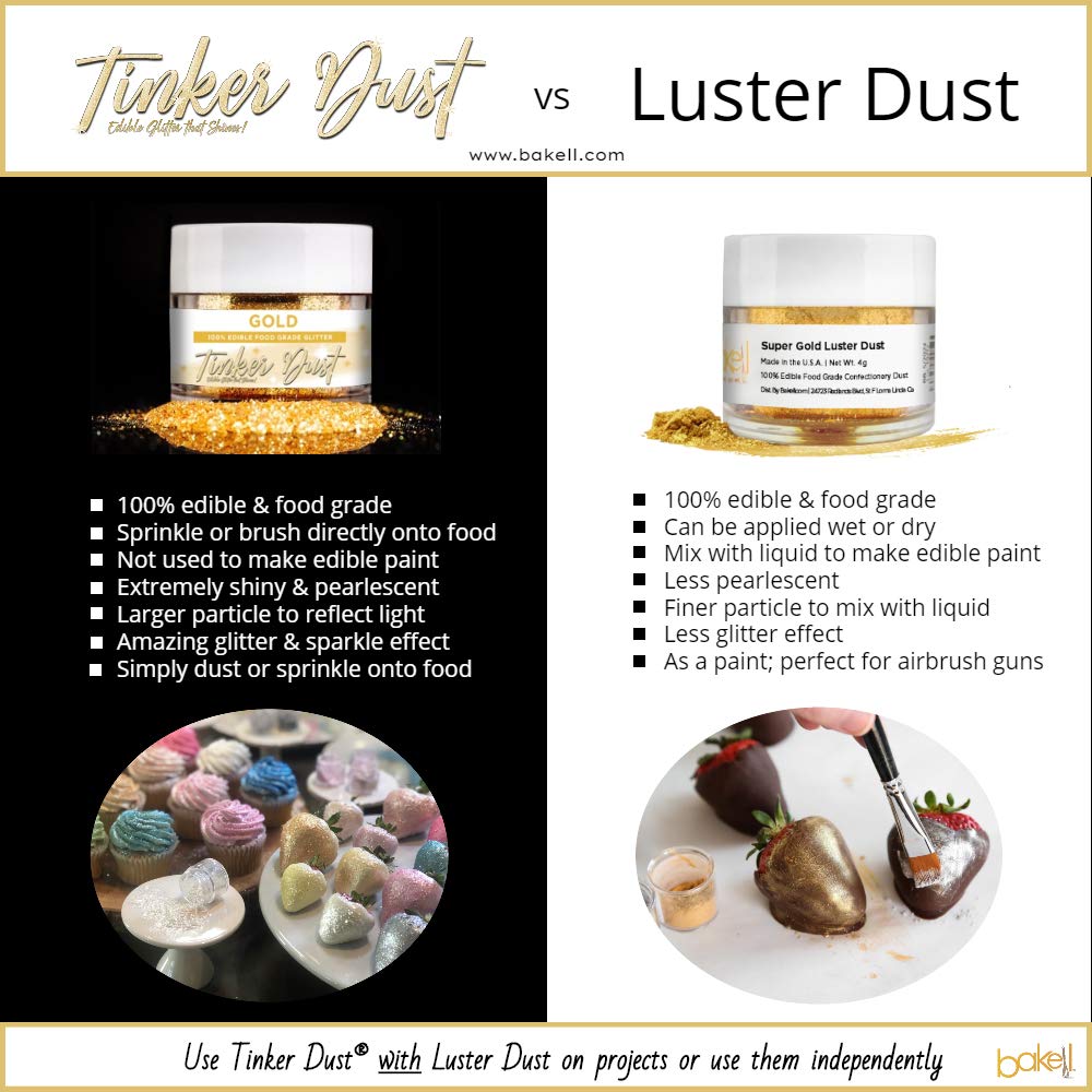 Bakell - Gold Tinker Dust Edible Glitter (25g, 1x Jar) for Food, Desserts, and Beverages!