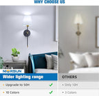 NIORSUN 19.9 inch Battery Operated Wall Sconce Set of 2, 10 Colors Wireless - Image 7