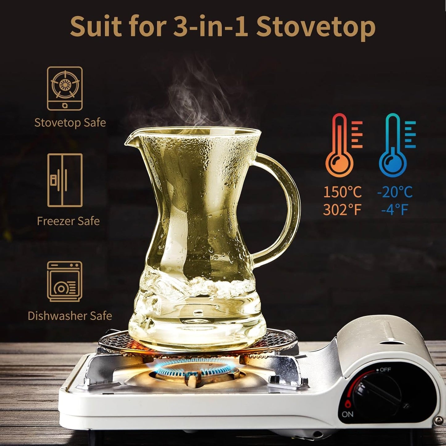 Unbreakable - Pour Over Coffee Maker with Permanent Stainless Filter 32 fl oz, Thickened Heat-Resistant Borosilicate Glass Dripper Coffee Brewer, Stovetop Safe, Yellow