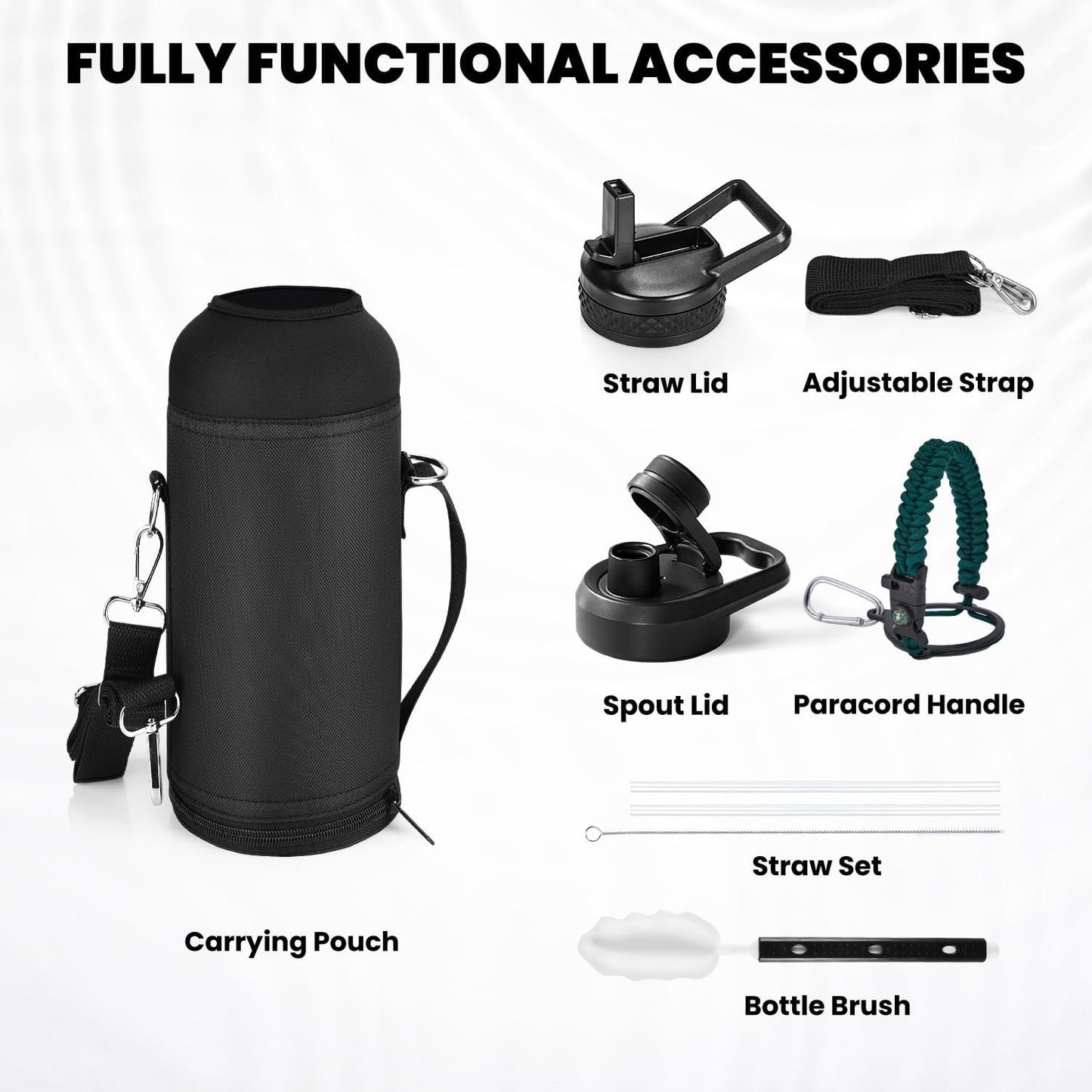Insulated Water Bottle 40 oz, Triple Wall Vacuum Stainless Steel (Cold for 48 Hrs), Leak Proof & Non-BPA, Modern Water Flask Jug with Paracord Handle & Straw Spout Lids, Dark Green