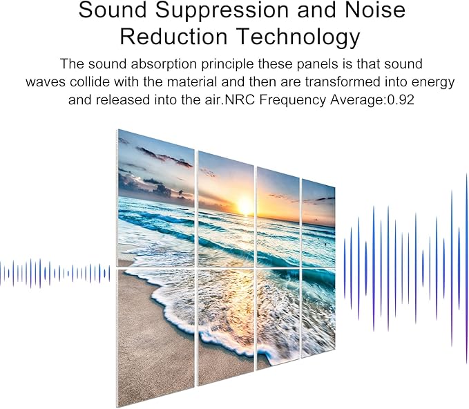 YPY Art Acoustic Panels Self Adhesive: Beach Wall Art Sound Proof Panel - Image 2