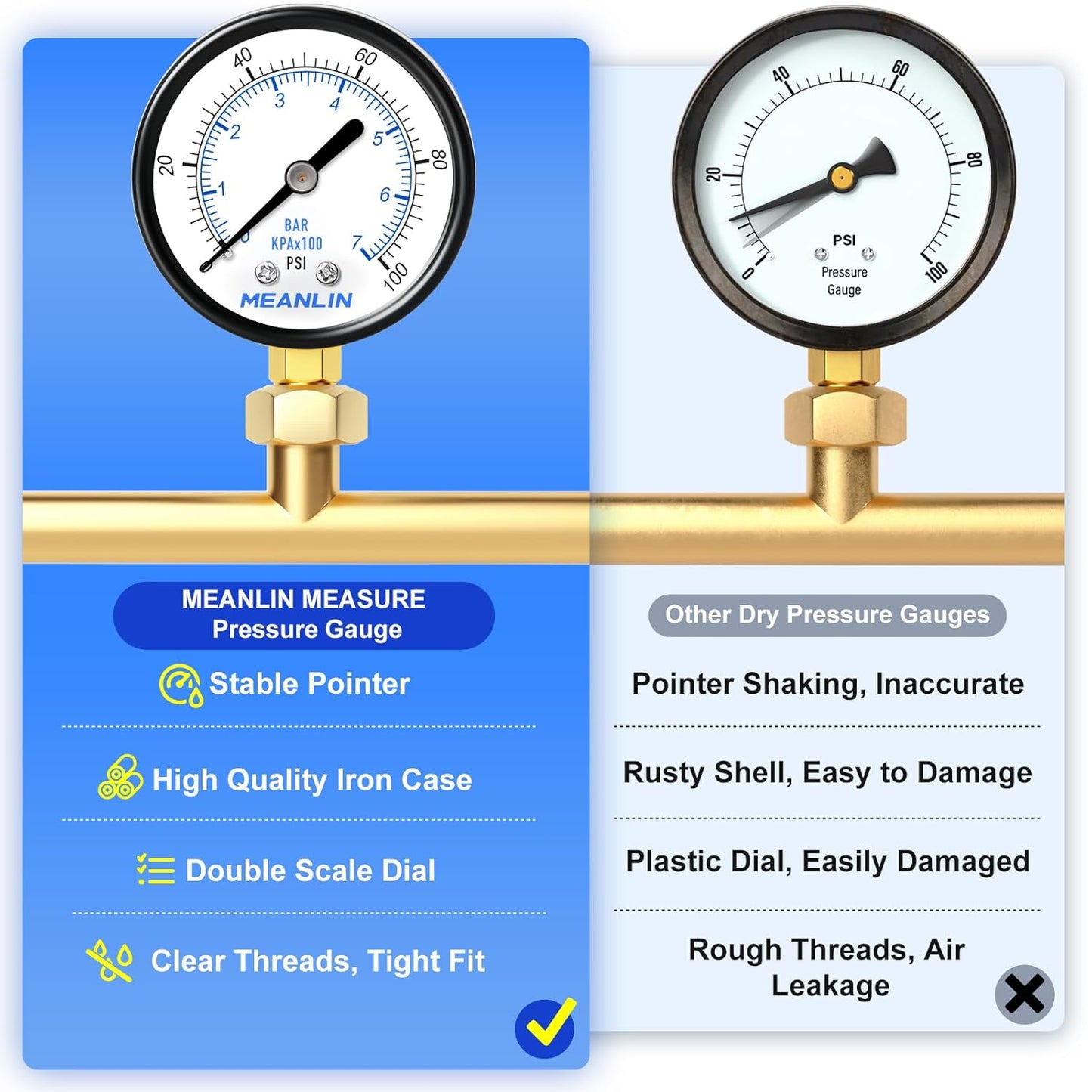 MEANLIN MEASURE 0-100Psi Well Pump Pressure Gauge 2" FACE DIAL 1/4" NPT for Well Pump Water Tire Water Pressure Tester Lower Mount, with Teflon Tape