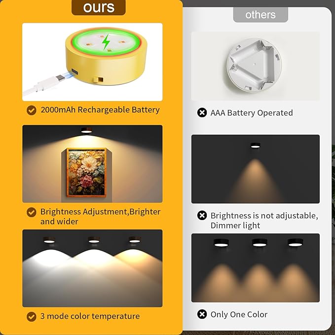 Narotood 6 Pack Picture Lights for Wall, Rechargeable Battery Operated Wall - Image 5