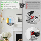 Battery Operated Wall Sconce Set of Two, Dimmable Modern LED Rechargeable Wall - Image 3