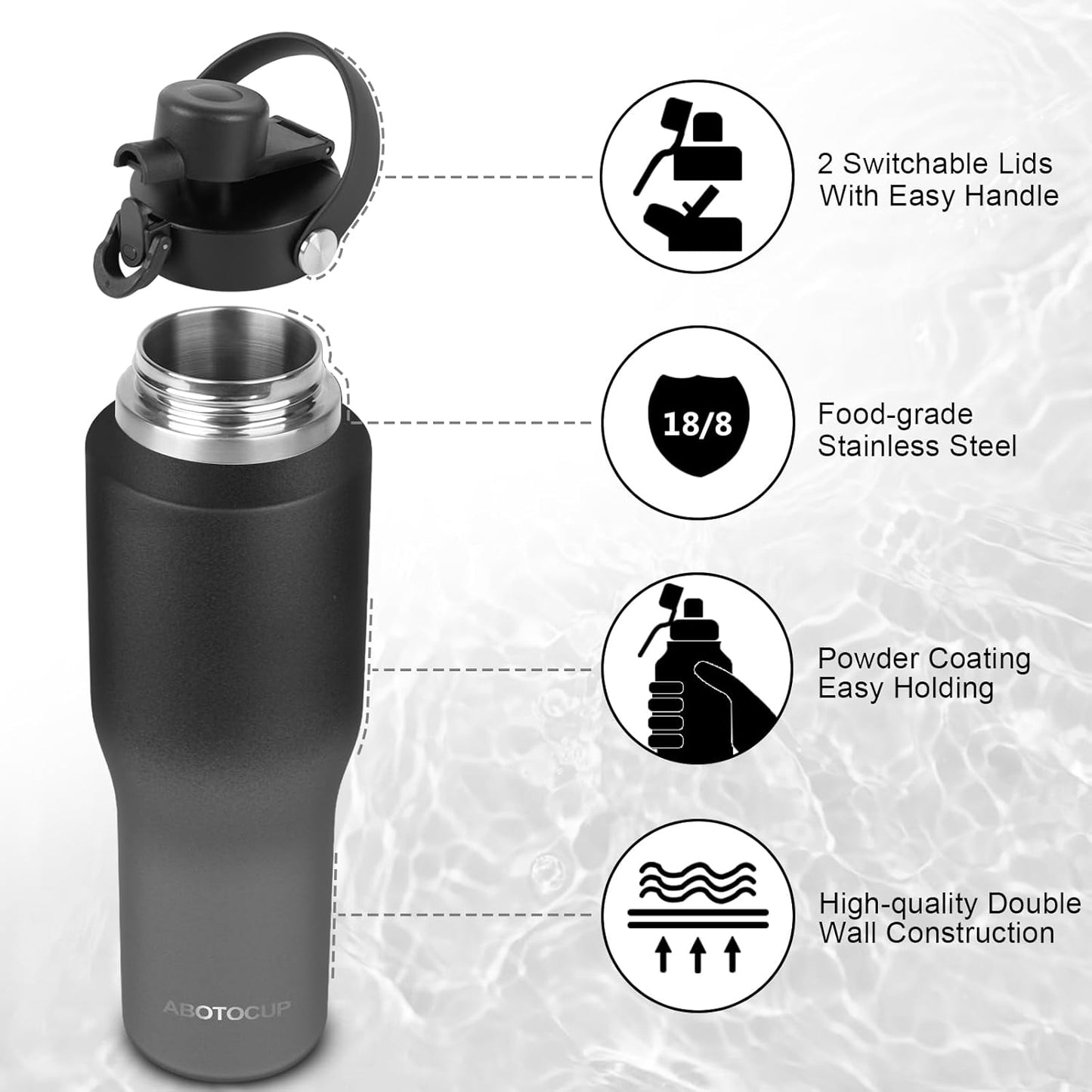 32oz Water Bottle Insulated with Powder Coated, Fit in Any Car Cup Holder, Water Bottles with Straw and Spout Lids, Stainless Steel Insulated Double Wall Leak-proof BPA Free to Keep Cold&Hot