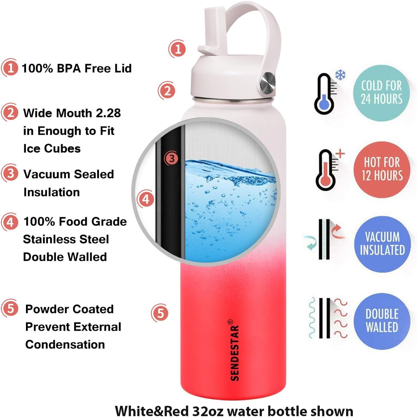 SENDESTAR Water Bottle 32oz Double Wall Vacuum Insulated Leak Proof Stainless Steel Sports Water Bottle—Wide Mouth with New Flex Straw Lid & Spout Lid (White&Red)