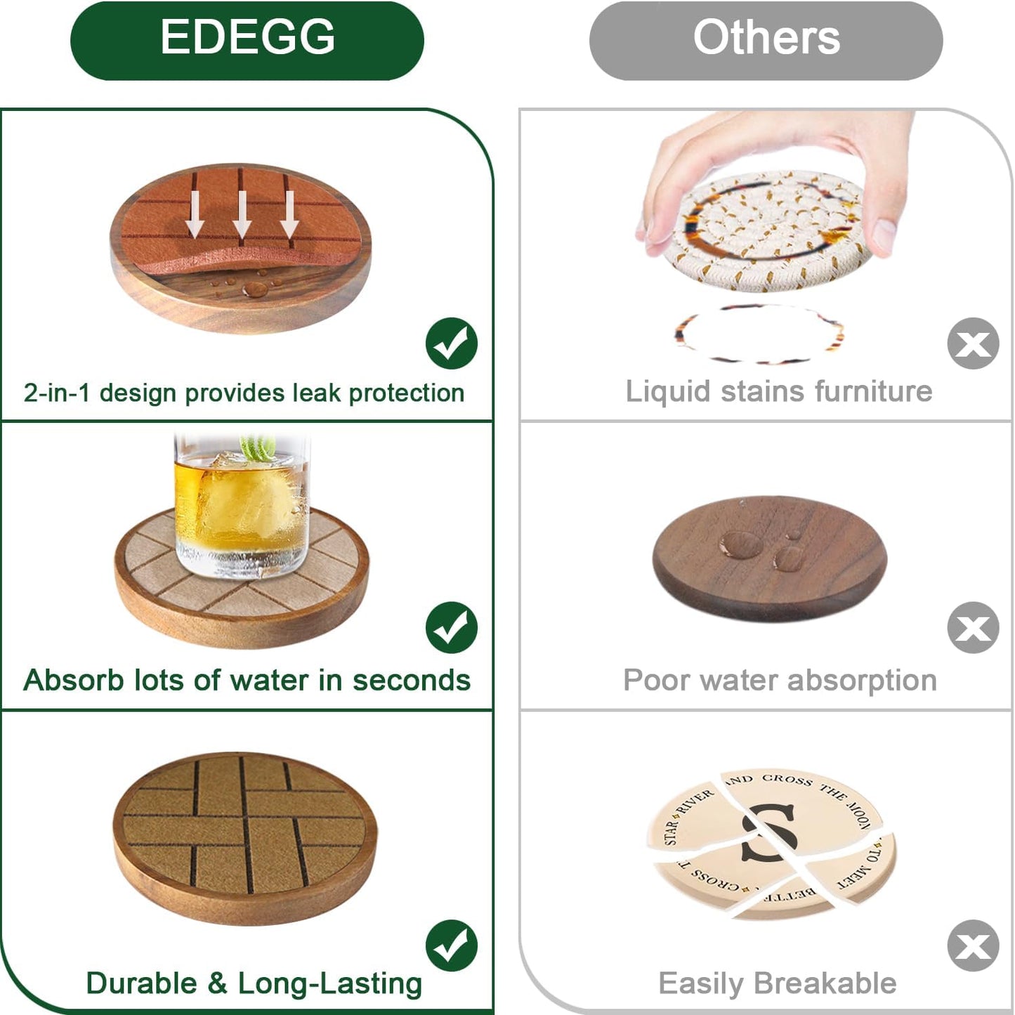 Coasters for Drinks Absorbent 5 Pack, Wood & Felt, Non-Slip, Non-Stick, Brown, Round, 4.3 Inch