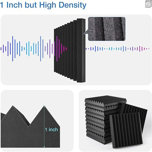 12 Pack Self-Adhesive Acoustic Panels - Image 2