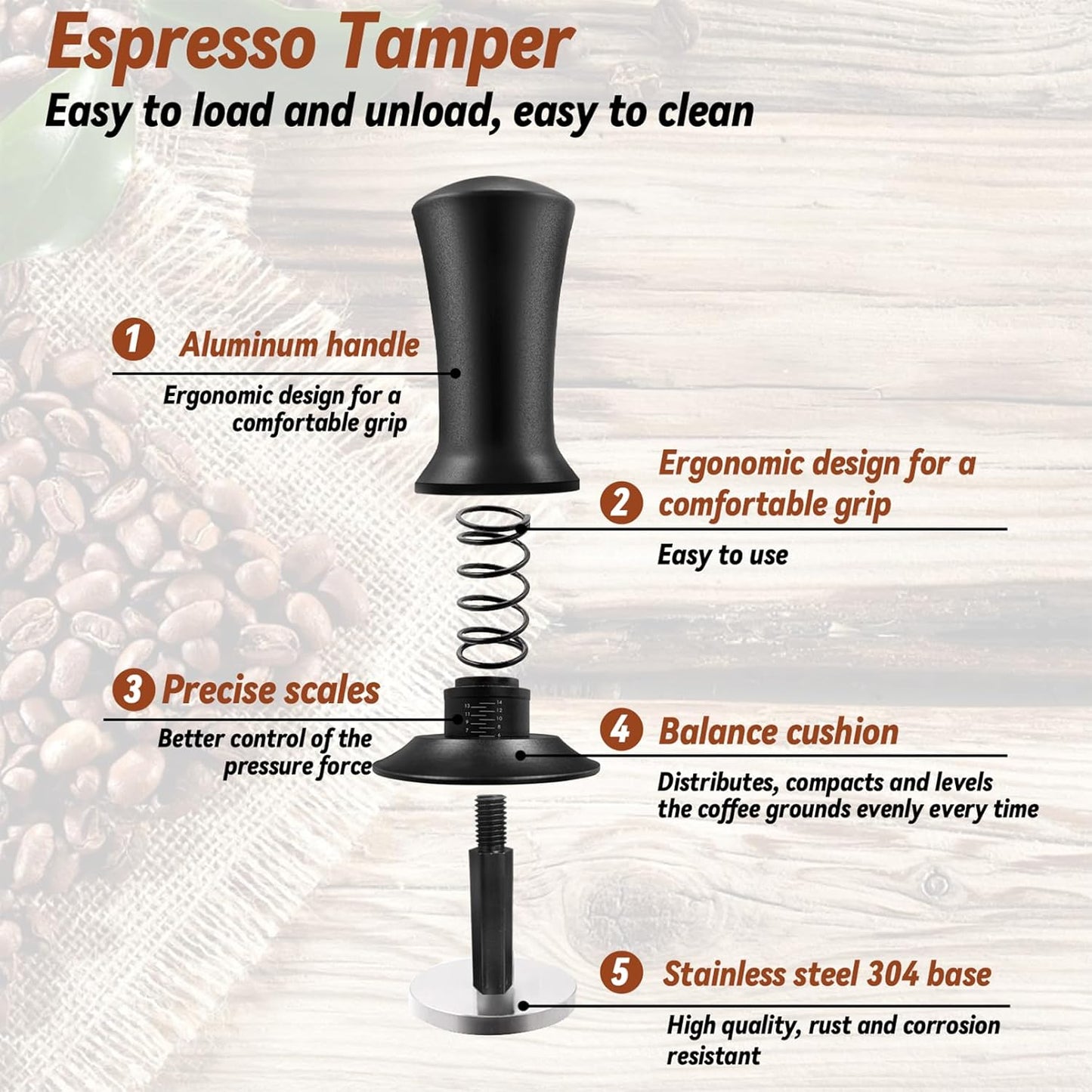 22Pcs Espresso Accessories, 51mm Espresso Tamper Kit, Espresso Machine Accessories Set with Coffee Tamper, WDT Tool, Tamper Mat, Coffee Stirrer, Frothing Pitcher, Latte Art Pen, 16 Coffee Stencils