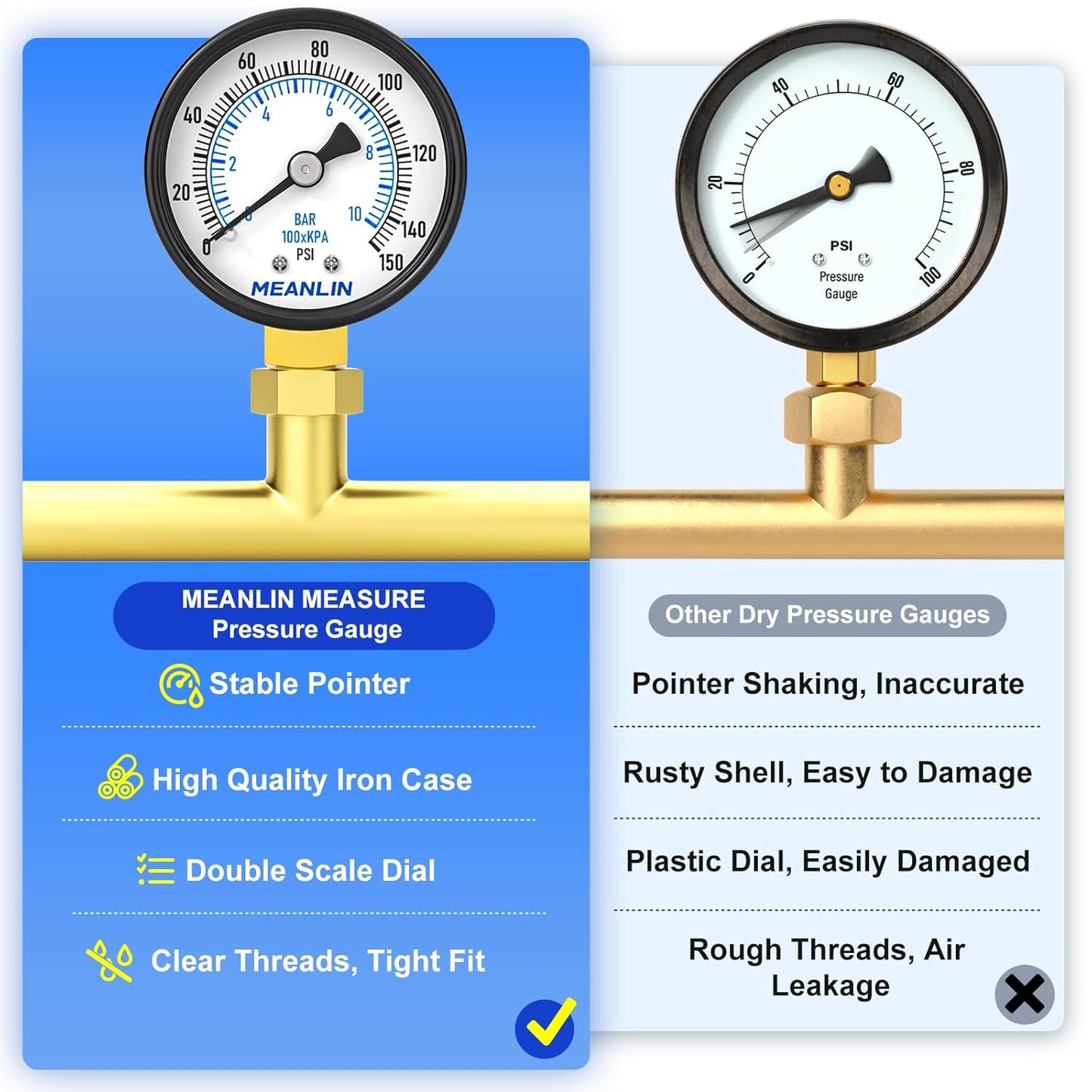 MEANLIN MEASURE 0-150Psi 2" DIAL FACE 1/8" NPT Well Pump Pressure Gauge, with 1/4" NPT and 3/8" NPT Hex Bushing, 3-2-3% Accuracy, Lower Mount
