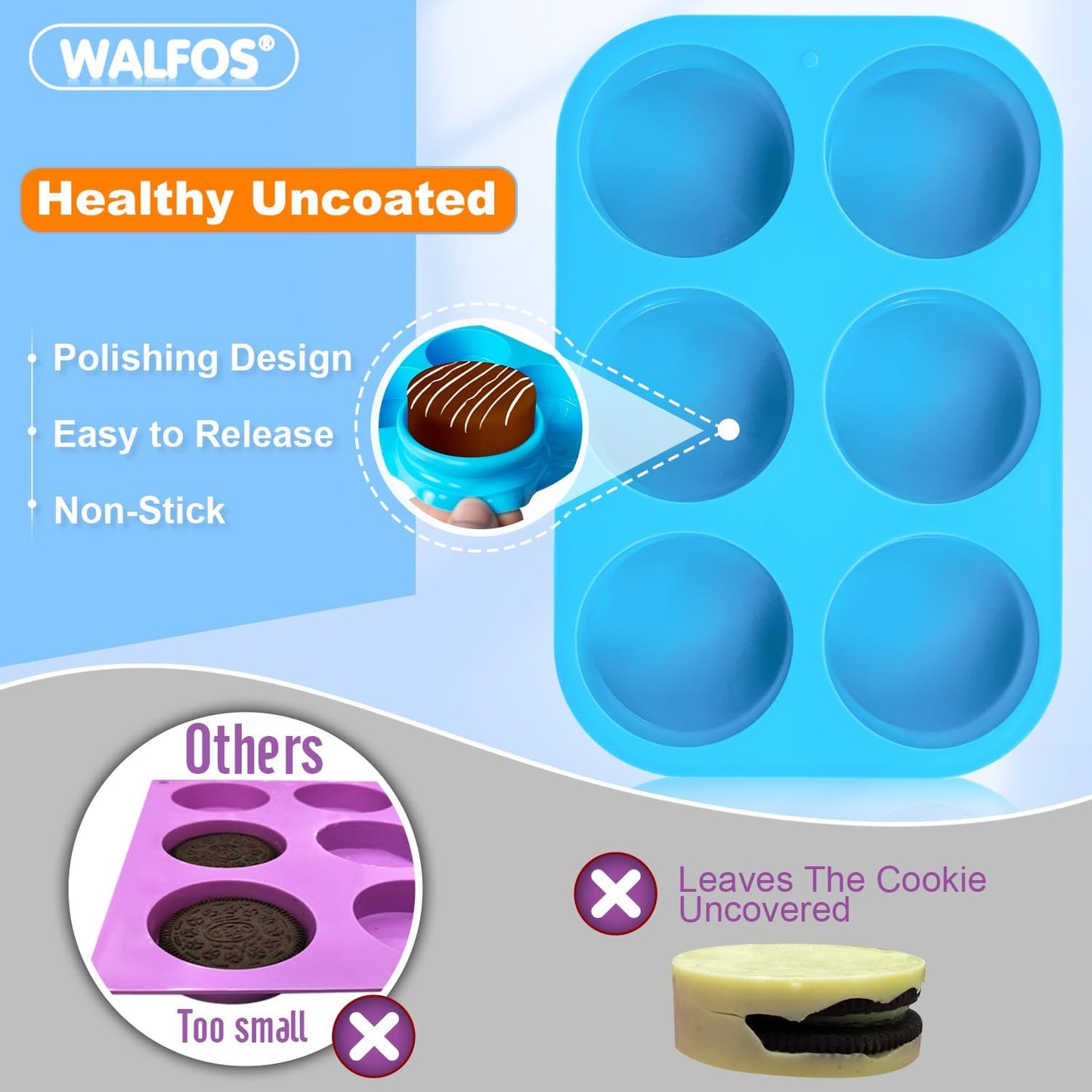 Walfos Oreo Molds Silicone, Non-Stick Round Chocolate Covered Oreos Mold for Candy, Cookies, Pudding, Soap, Jello, Set of 4 (Blue/Green)