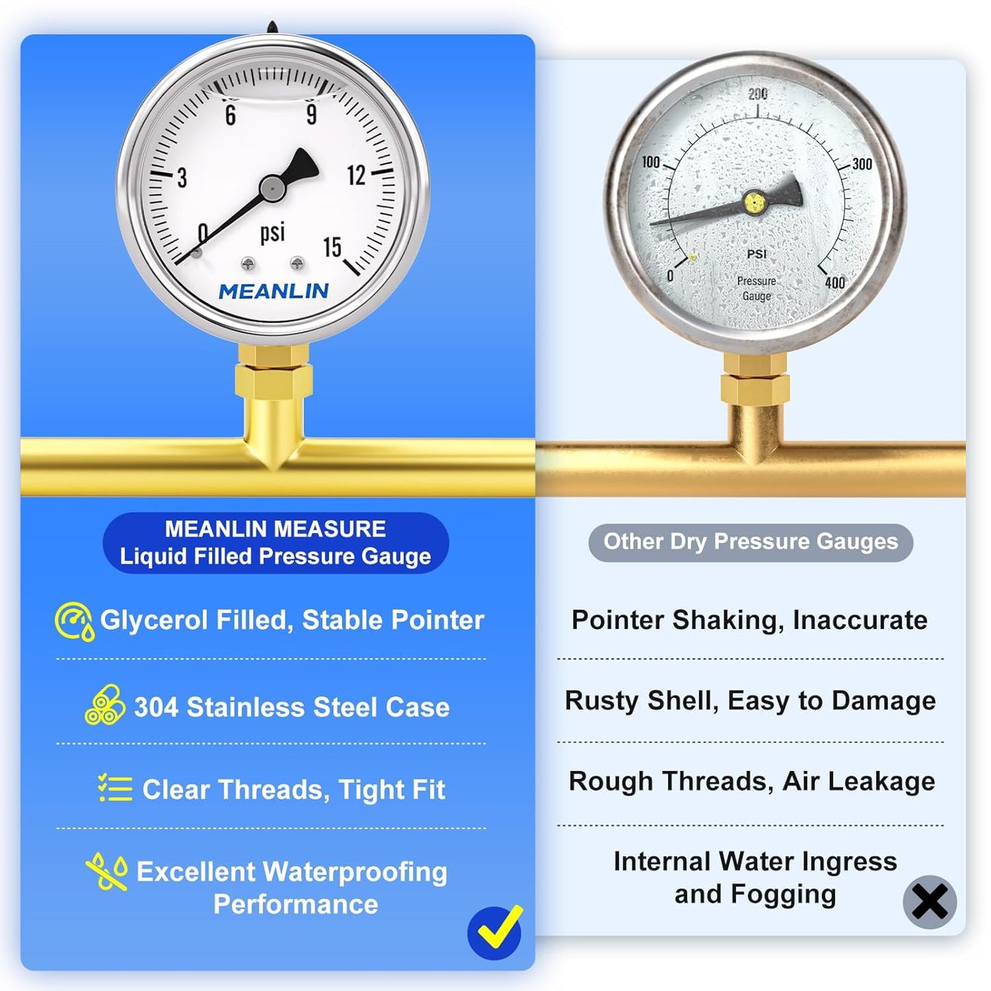 MEANLIN MEASURE 0~15Psi Stainless Steel 1/4" NPT 2.5" Single Scale FACE DIAL,Glycerin Filled Pressure Gauge, WOG Water Oil Air Lower Mount, with 1/4" x 1/2" NPT and 1/4" x 3/8" NPT Hex Bushing
