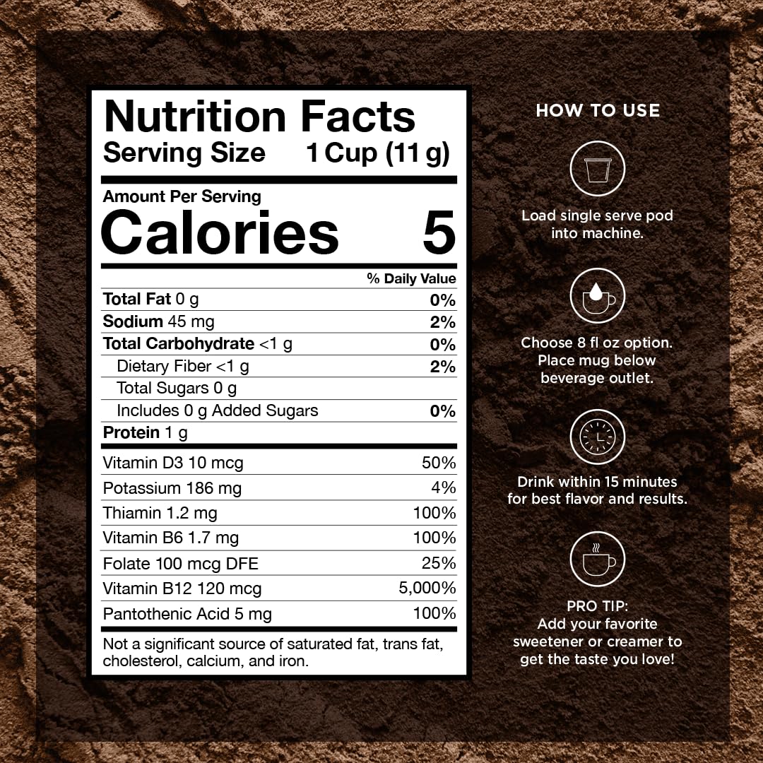 VitaCup Focus Mushroom Coffee Pods, Vanilla Flavored Coffee with Chaga, Lion’s Mane, Vitamins, Medium Dark Roast Arabica Beans, Recyclable Single Serve Pods Compatible with Keurig K-Cup Brewers, 32 Ct