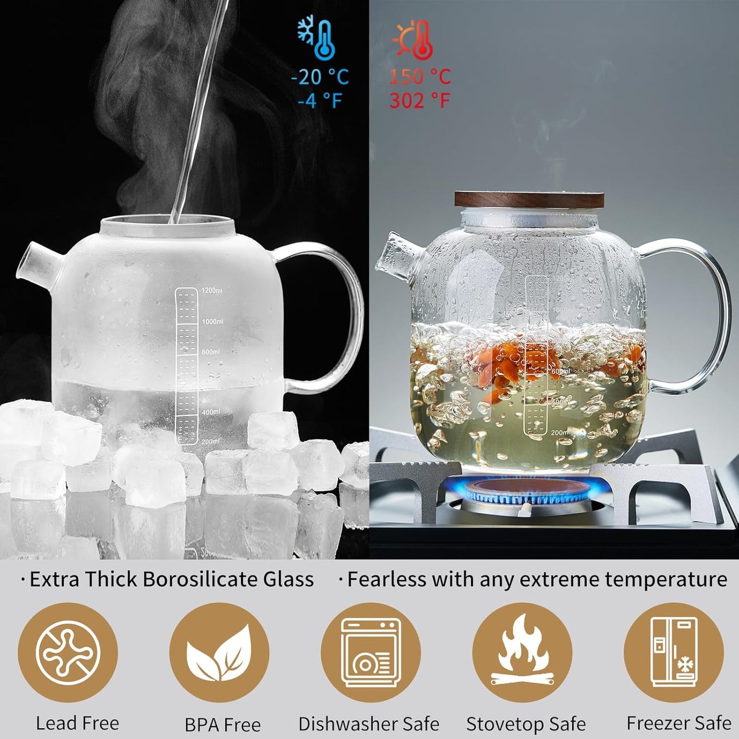 Glass Pitcher with Lid and Spout, 40OZ Glass Water Jug, Glass Carafe for Hot/Cold Water, 1200ml Glass Water Pitcher for Fridge, Glass Teapot, Large Iced Tea Pitcher for Homemade Beverage