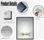 Floating Framed Zen Wall Art, Just Breathe Picture Poster - Image 3