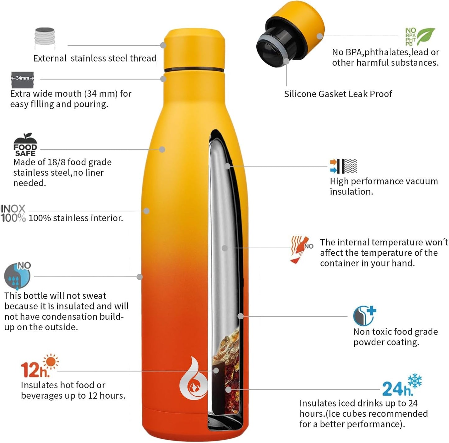BJPKPK 25oz Insulated Stainless Steel Water Bottles Reusable Metal Travel Sports Water Bottle Keep Cold and Hot,Sunset Orange