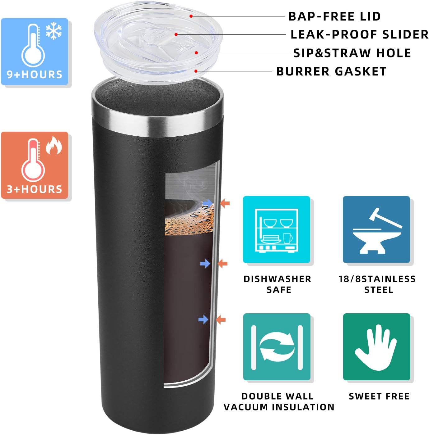 HASLE OUTFITTERS 20 oz Skinny Tumblers Bulk Set, Stainless Steel Insulated Slim Tumblers with Lids, Reusable Double Wall Travel Coffee Mugs, Durable Powder Coated Travel Water Cups(Black, 4)