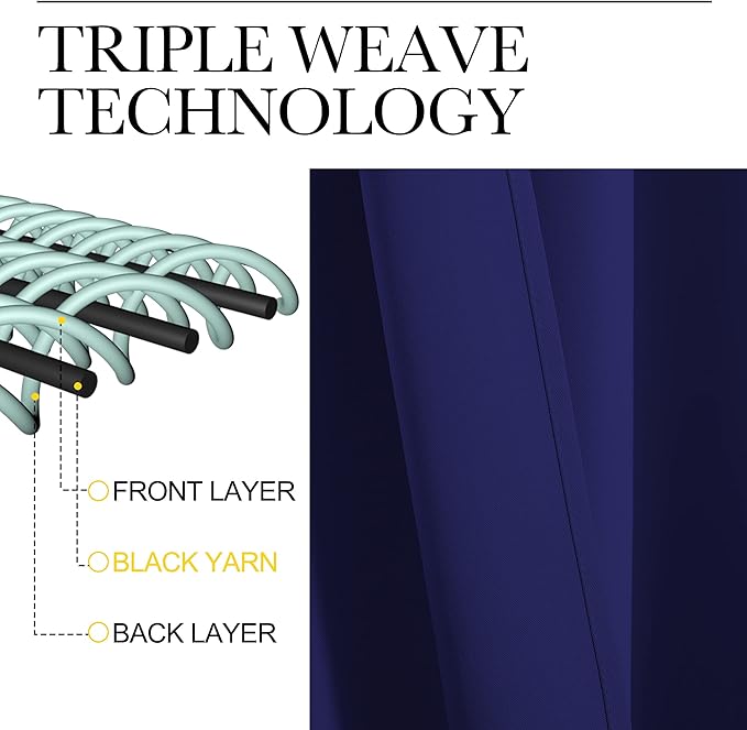 NICETOWN Navy Blue Blackout Curtains 96 inches Length - Image 3