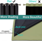 Yakamok Full Blackout Curtains 96 Inches Long, 2 Thick Layers Grommet Top - Image 5