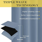 NICETOWN Blackout Curtains for Windows 84 inch Long - Image 3