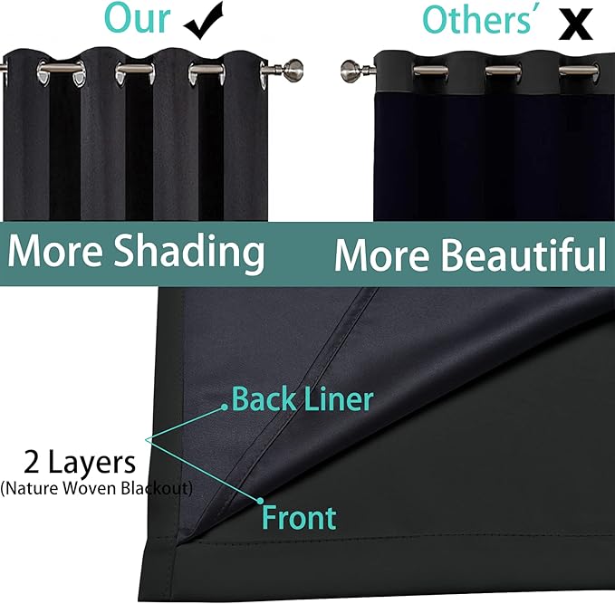 Yakamok 90 Inch Length 100% Blackout Curtains - Image 5