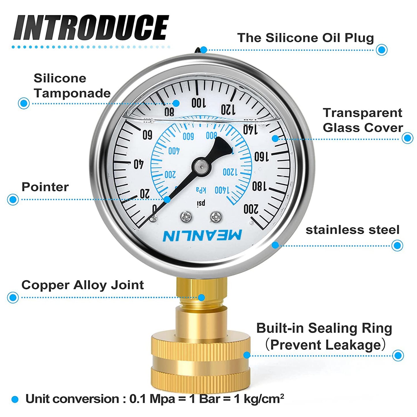 MEANLIN MEASURE 0~200Psi Stainless Steel Frame 3/4" Female 2.5" FACE DIAL Liquid Filled Pressure Gauge WOG Water Oil Air Water Pressure Test Table with Sealing Ring