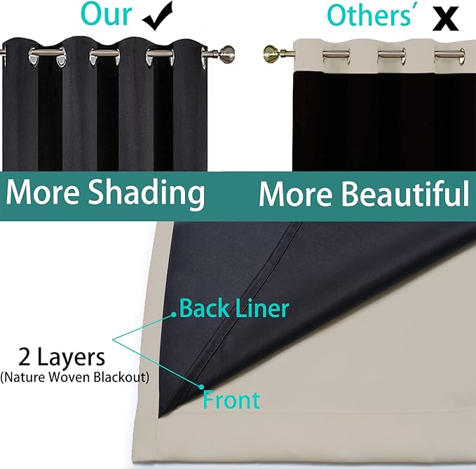 Yakamok 100% Blackout Curtains 84 Inches Long, 2 Thick Layers Heat and Full - Image 5