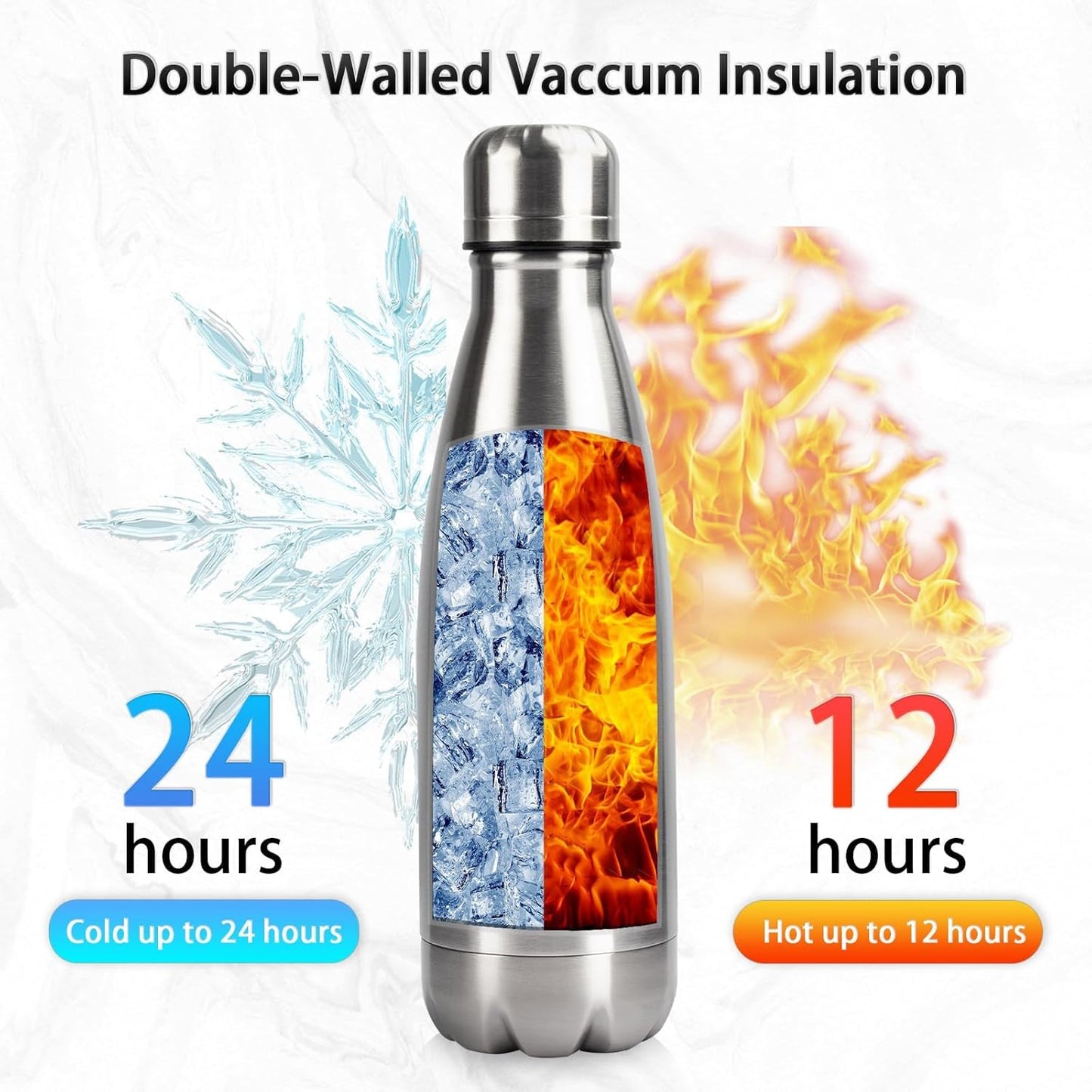 Insulated Water Bottle, 2 Pack-12oz Stainless Steel Water Bottles with straw lid, Metal Sports Water Bottles for Boys,Girls, Double Wall Vacuum BPA-Free Flask for School,Sports & Travel-Silver