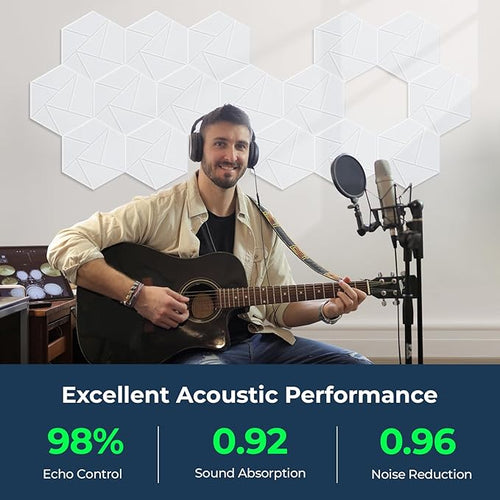 12 Pack Hexagon Acoustic Panels, Self-Adhesive Acoustic Wall Panels - Image 2