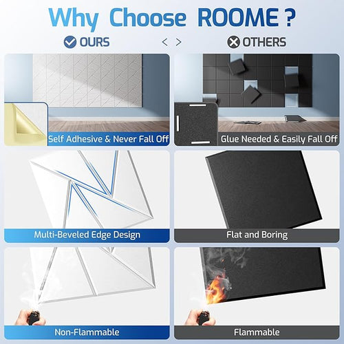 12 Pack Acoustic Panels with Self-Adhesive, Sound Panels High Density, - Image 2
