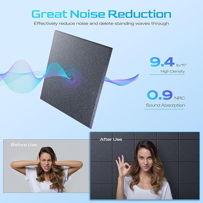 6-Pack Self-Adhesive Acoustic Panels, Soundproof Wall Panels - Image 3