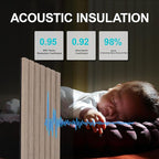 Yuzzy 4 Pack Wood Panels for Wall, 94.5" x 11" Acoustic Wood Slat Wall Panel - Image 4