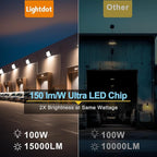 Lightdot 6Pack 100W LED Wall Pack Lights, 100-277v Dusk to Dawn - Image 3