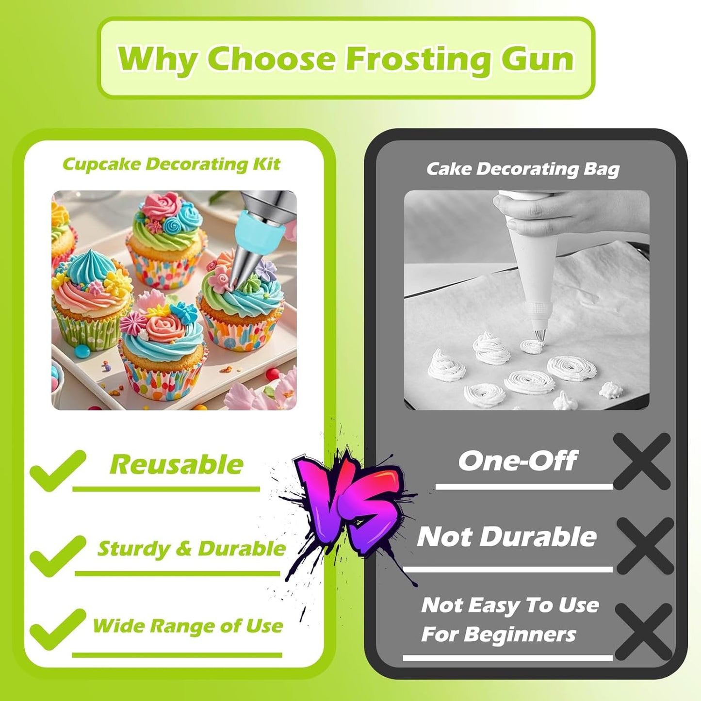 Suuker Dessert Decorating Syringe Set, Frosting Piping Kit Stainless Steels Cake Decorating Tools with 54 Piping Tips, 9 Silicone Baking Cups, Cupcake Decorating Kit