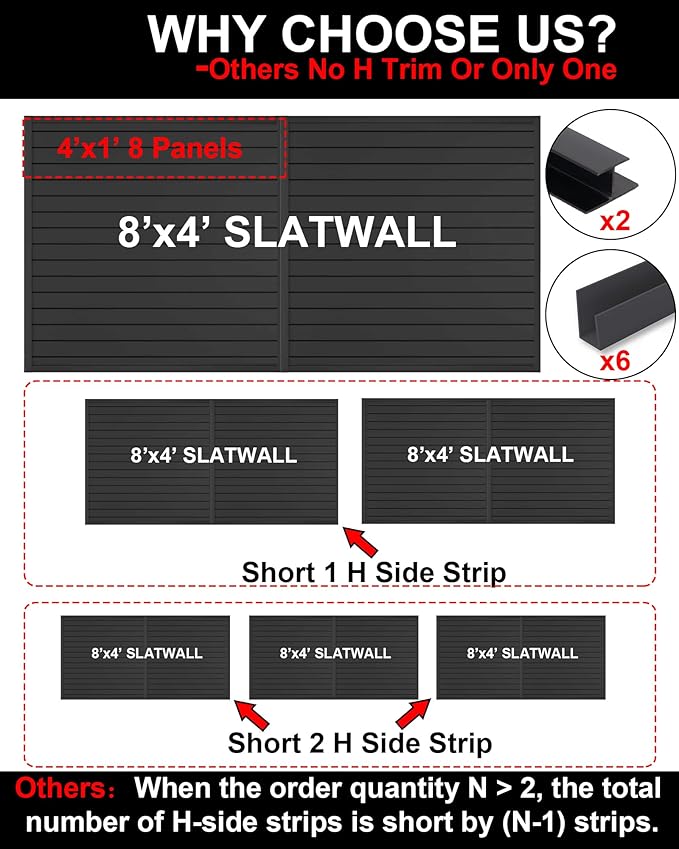 Slatwall Panels 4'x8' Garage Wall Organizer - Image 2