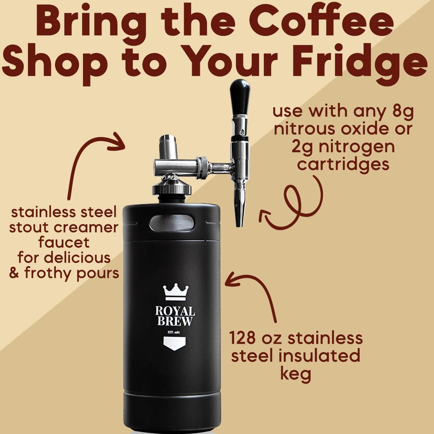 The Original Royal Brew Nitro Cold Brew Coffee Maker - Gift for Coffee Lovers -128 oz Extra Large Home Keg, Nitrogen Gas System Coffee Dispenser Kit - Use Nitrogen or Nitrous Oxide