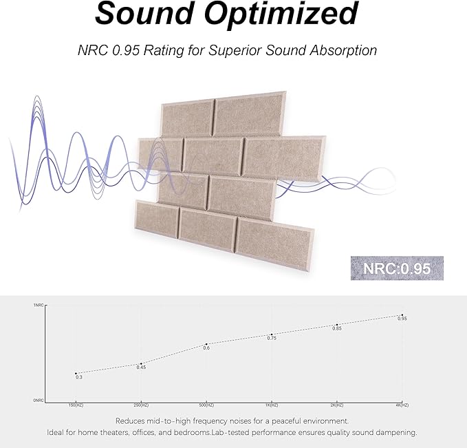 WoveN SounD Brick Acoustic Wall Panels Seamless Visual, High Density, Sound - Image 3