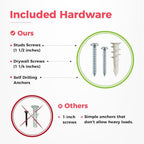 TIDYME Garage Wall Organizer | 80" Heavy-Duty Tool Storage Rack | Adjustable - Image 4