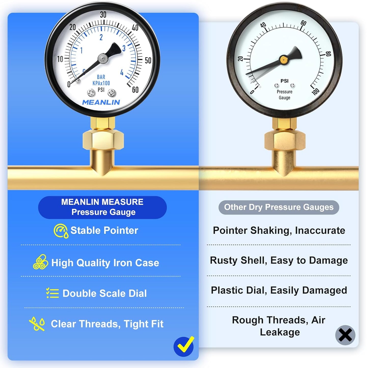 MEANLIN MEASURE 0-60Psi Well Pump Pressure Gauge 1/4" NPT 2" FACE DIAL for Pool Filter Pump Water Oil Air Compressor Tire Pressure Tester Lower Mount, with Teflon Tape