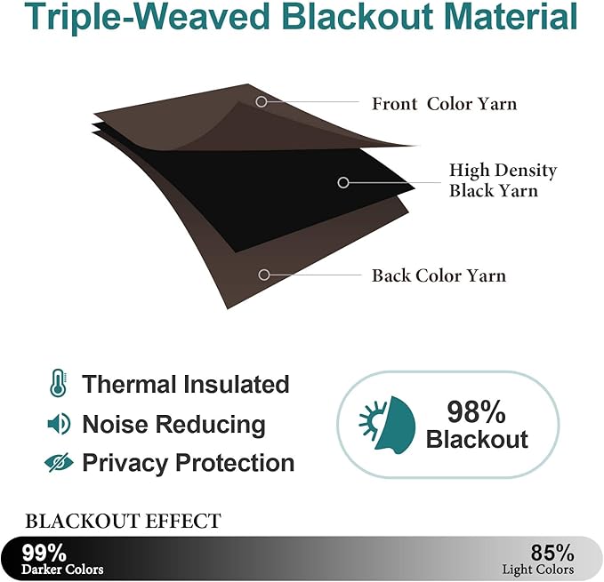 ChrisDowa Small Window Curtains - Image 5