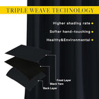 NICETOWN Black Out Dooway Curtain 80 inches Long, Grommet Thermal Insulated - Image 3