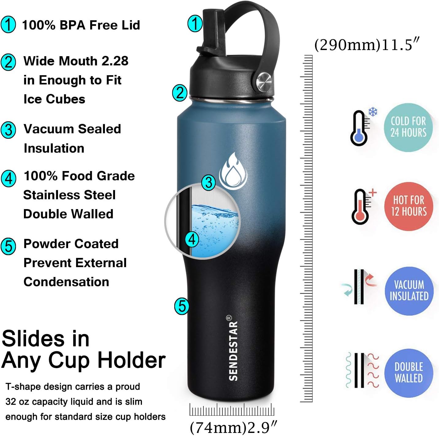 SENDESTAR Water Bottle 32oz,2 Lids(Straw lid),Wide Mouth Stainless Steel Vacuum Insulated Double Wall Keep Liquids Cold or Hot All Day,Sweat Proof Sport Design,Fit Car Cup Holder(Dark blue&Balck)