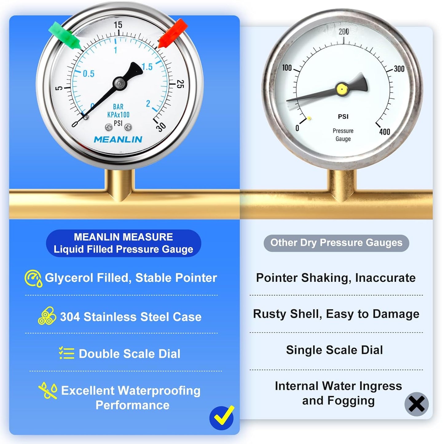 MEANLIN MEASURE 0~30Psi Liquid Filled Pressure Gauge 1/4" NPT 2.5" FACE DIAL Stainless Steel Glycerin Filled WOG Water Oil Air Back Mount (with 2PCS Snaps)