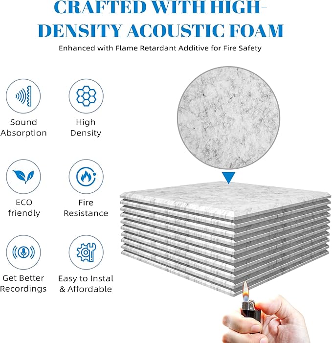 15 Pack Self-Adhesive Sound Proof Foam Panels - Image 5