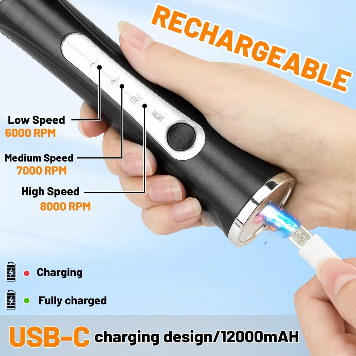 TonJin Milk Frother USB C Rechargeable New Upgraded Handheld Frother Wand with 2 304 Stainless Whisks 1 Stand, 3 Speeds Electric Coffee Whisk Frother for Lattes, Cappuccino, Egg, Matcha, Black