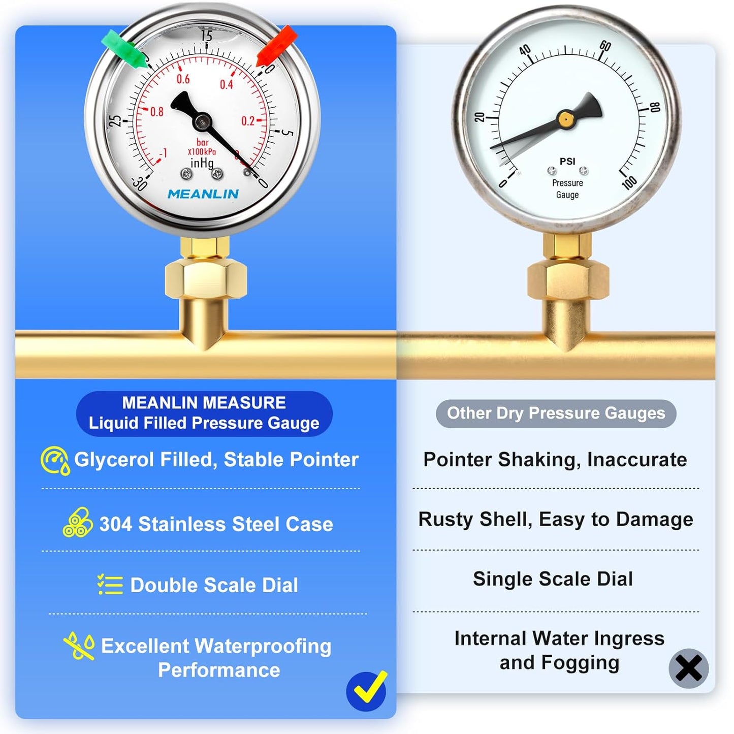 MEANLIN MEASURE -30inHG~0Psi Vacuum Pressure Gauge 1/4" NPT 2.5" FACE DIAL, Stainless Steel Liquid Filled Pressure Gauge WOG Water Oil Air Lower Mount (with 2PCS Snaps)