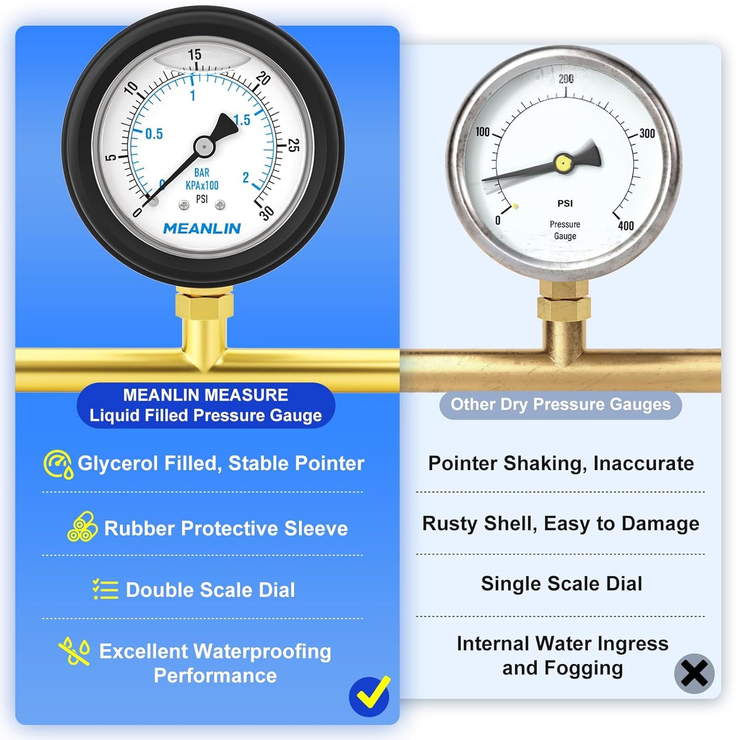 MEANLIN MEASURE 0~30Psi Stainless Steel 1/4" NPT 2.5" FACE DIAL Liquid Filled Pressure Gauge, Lower Mount (with Rubber Protective Sleeve), with 1/2" NPT and 3/8" NPT Hex Bushing