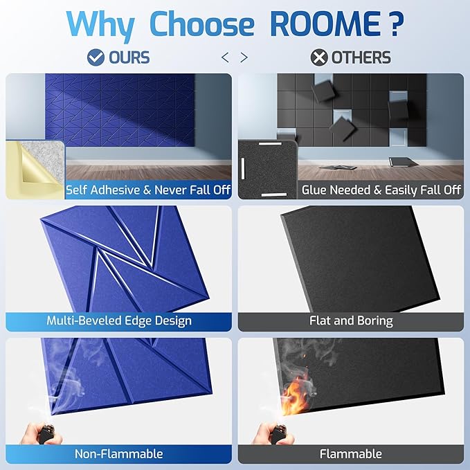 22 Pack Acoustic Panels with Self-Adhesive, Sound Panels High Density, - Image 2
